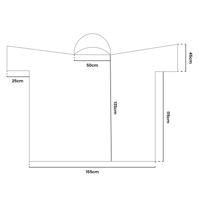 Chair-Blanket-Measurements